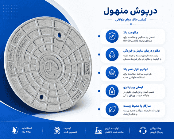 دریچه منهول بتنی