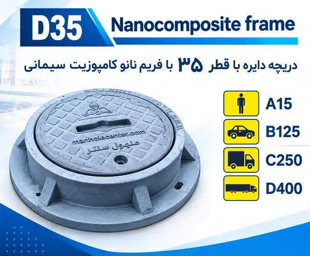 دریچه منهول سایز 32