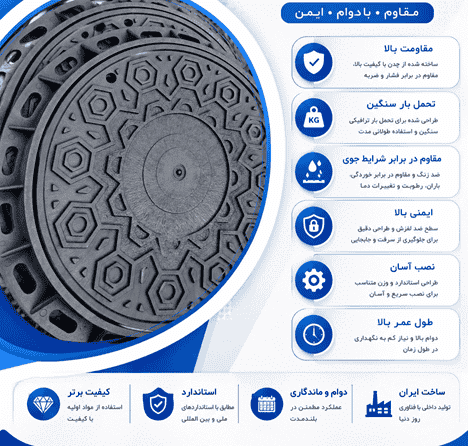 دریچه منهول کوپلیمری
