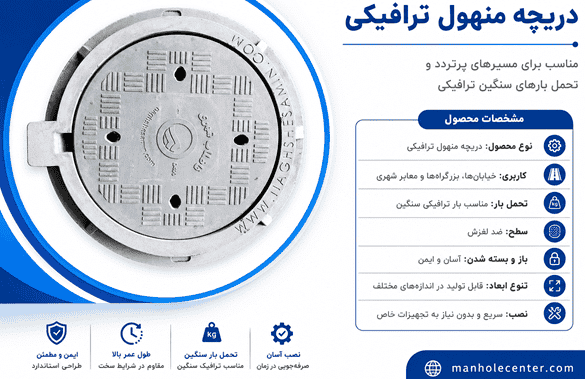 دریچه منهول ترافیکی