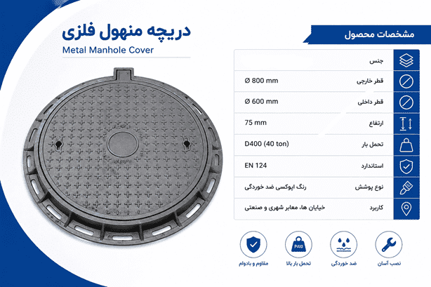 دریچه منهول فلزی