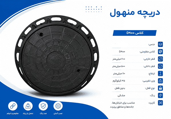 دریچه منهول پلیمری