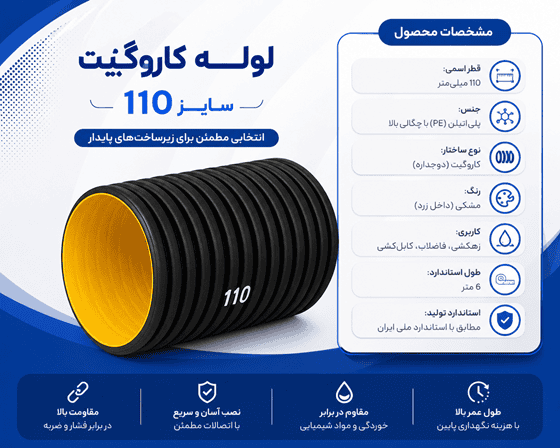 لوله کاروگیت سایز 110