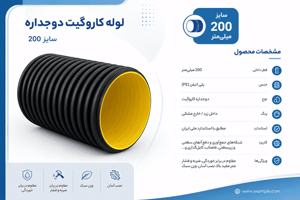 لوله کاروگیت سایز 200