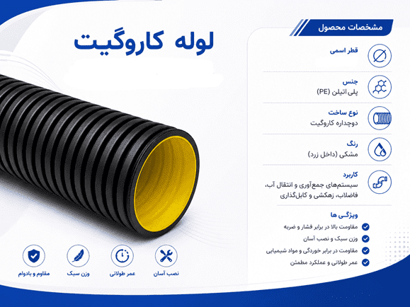 لوله کاروگیت سایز 400