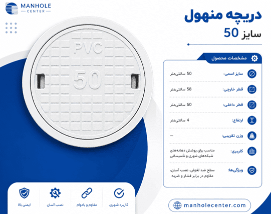دریچه منهول سایز 50
