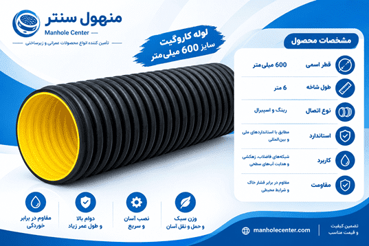 لوله کاروگیت سایز 600