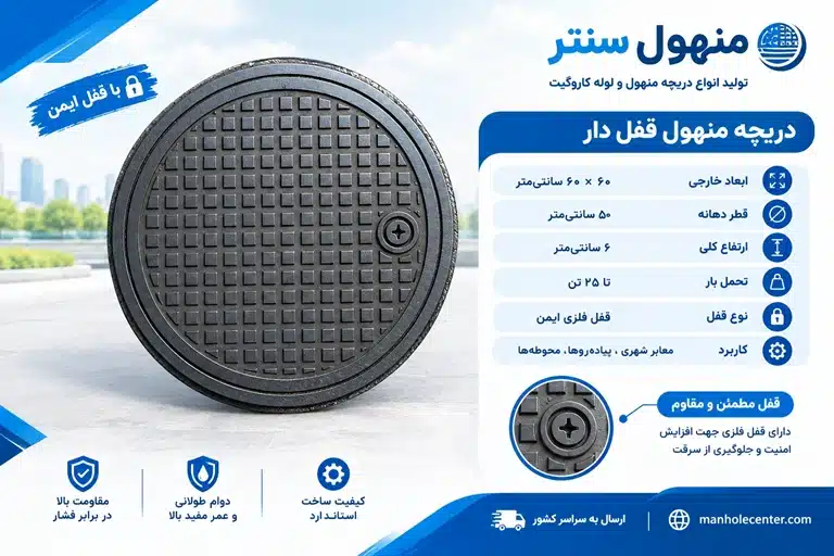 دریچه منهول قفل دار