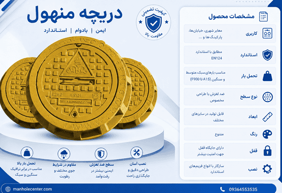 دریچه منهول گاز