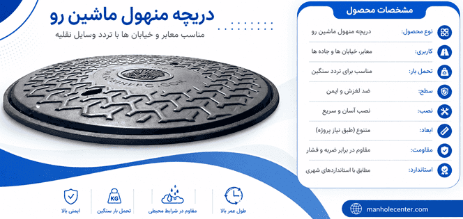 دریچه منهول ماشین رو